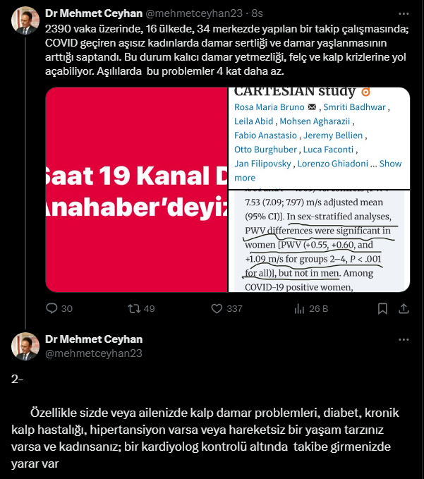 COVID sonrası damar sağlığı üzerinde farkındalık yaratıcı sonuçlar